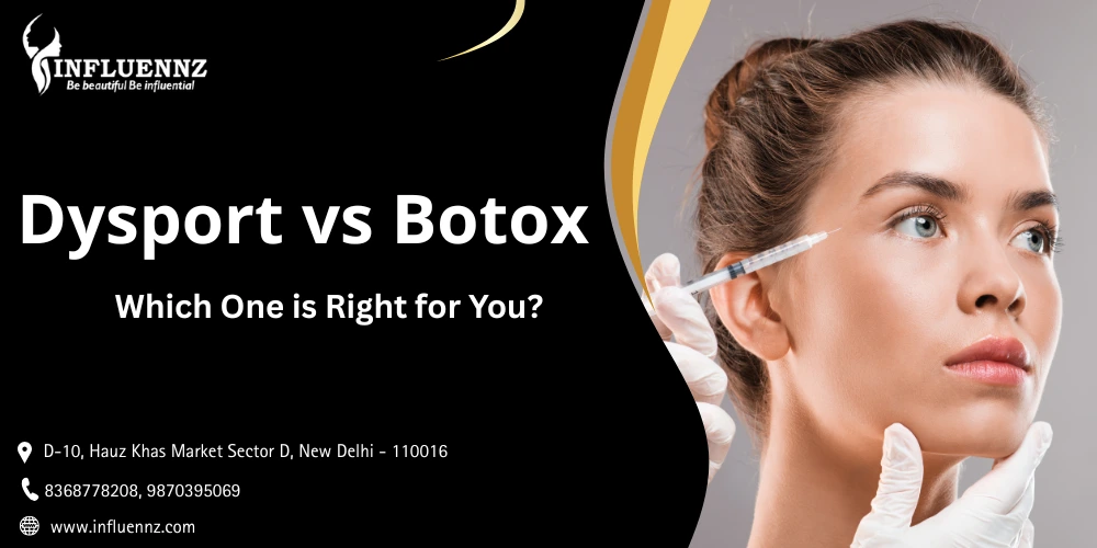 Dysport vs Botox