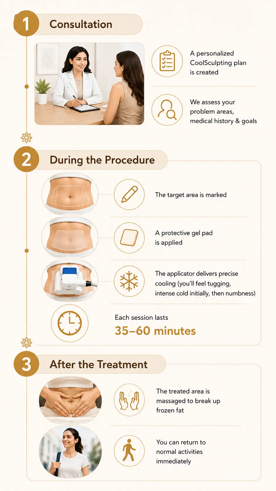 coolsculpting before and after